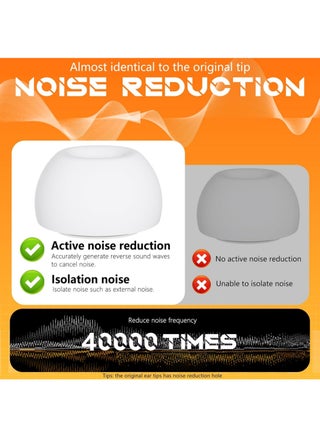 5 Pairs Replacement Ear Tips for AirPods Pro 3 with Portable Storage Box & Cleaner Pen,Noise Reduction Holewith & Built-in dust Guard Screen,Silicone Ear Tips for AirPods Pro 3 (White) - view 2
