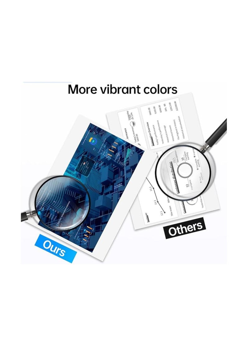 Terabyte W9050MC W9051MC W9052MC W9053MC Toner Cartridge (4-Pack-CYBM) Compatible for HP Color Managed MFP E87640Z E87650Z E87660 Printer  - Image 3