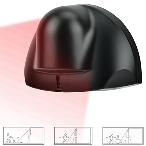 Estink Request to Exit Motion Sensor Kit, 12-24V ABS Plastic Automatic Door 24.125Ghz Microwave Motion Sensor Autodoor Sensors for Automatic Opening Door Access Control - Image 5