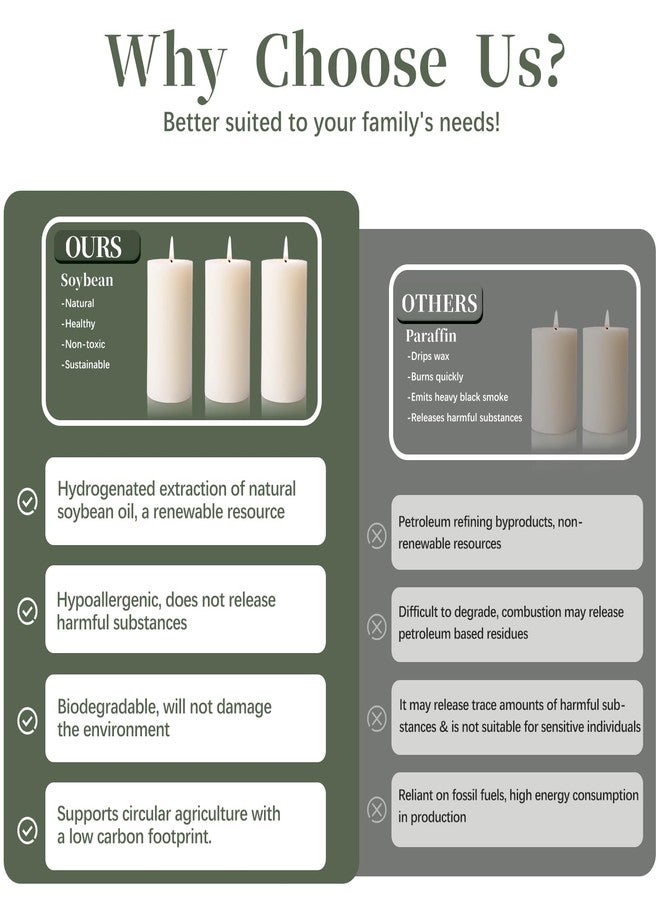 TRIRITE 6 Pack White Soy Pillar Candles, 210 Hours Handmade Unscented Pillar Candles Natural Soybean Candle for Home, Wedding, Smokeless & Dripless, Party, Spas, Dinner-2x4in - Image 3