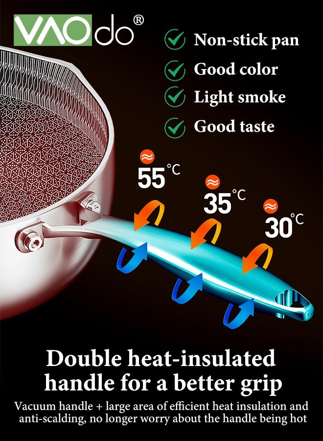 VAOdo Nonstick Saucepan with Lid 316 Stainless Steel Multipurpose Pot Common to All Stoves Dishwasher Safe Extended Handle Fry Pan 20 CM - Image 4