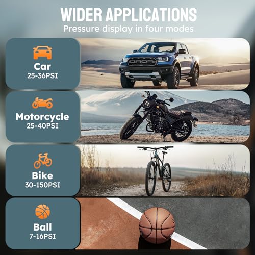 Licorne Tire Inflator Portable Air Compressor, 5X Faster Portable Air Pump for Car Tires with Powerful Battery, 180PSI Cordless Air Pump with Digital Pressure Gauge for Cars, Bike & Motorcycle Tires, Ball - Image 3