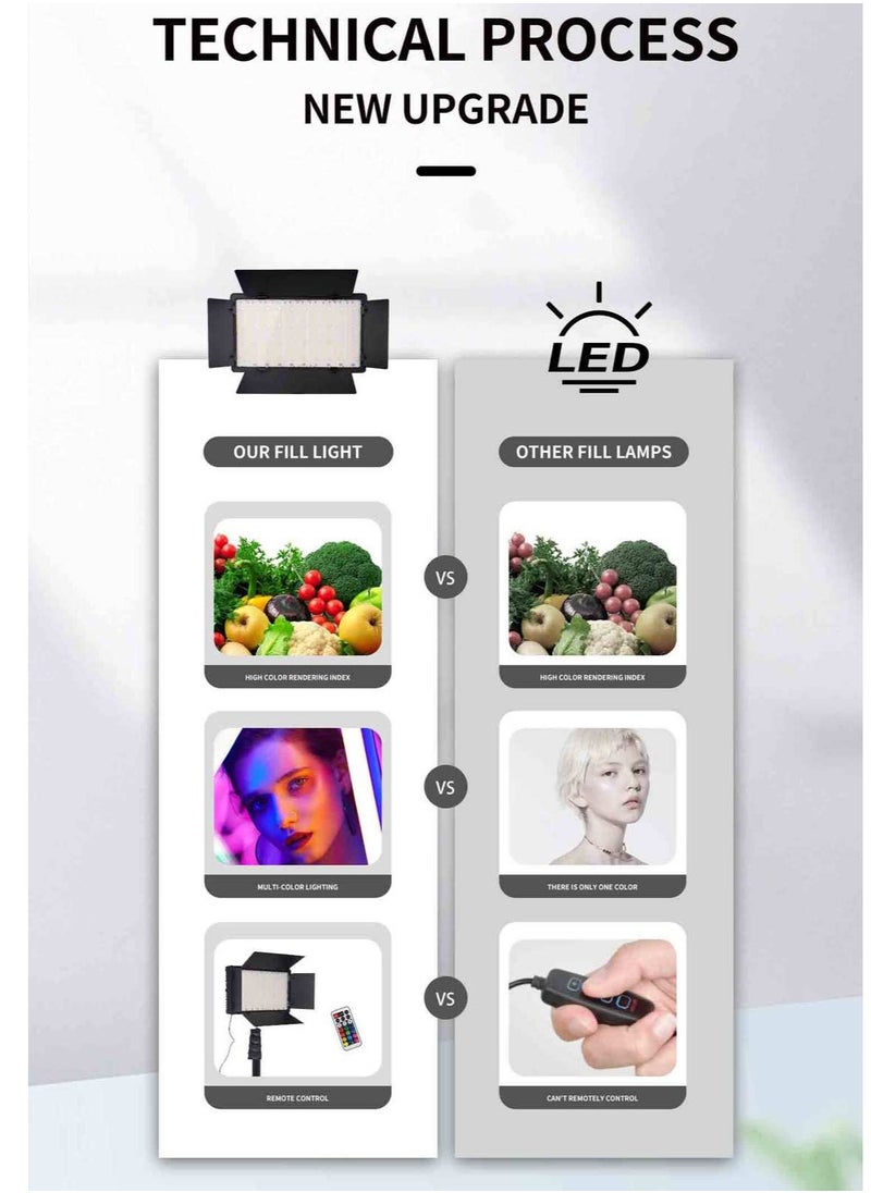 XiuWoo - RGB LED Video Light With 1.6m Stand Kit, 360° Full Color, 40W Dimmable  Color Studio Panel Lights for Gaming Streaming  Photography - Image 1