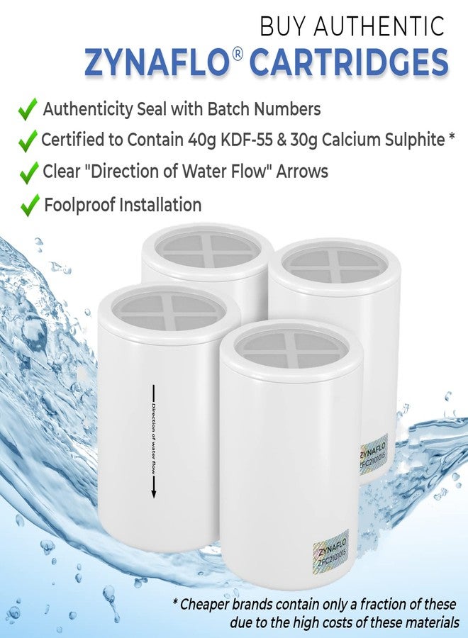 ZYNAFLO [4-Pack] ZYNAFLO Shower Filter Replacement Cartridge - Image 2