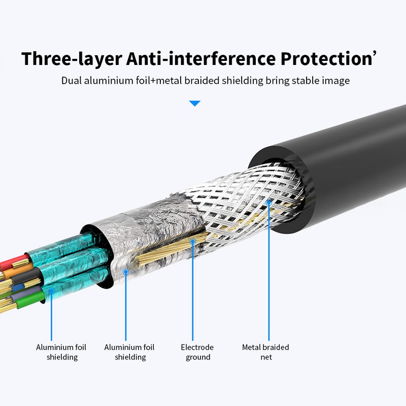 VENTION HDMI Cable 2.0v 4K 60Hz Ultra HD For Laptop, PC, Gaming LED, Game Console 3meter Black/Blue - Image 4