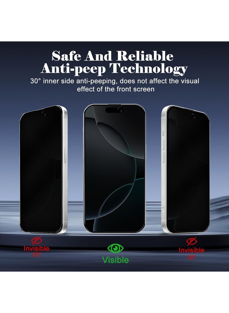 Captaintech 2 Pack iPhone 16 Pro Max Privacy Screen Protector (6.9 Inch) Tempered Glass, 9H Hardness u0026 Anti-Scratch Protection ﻿ - Image 4