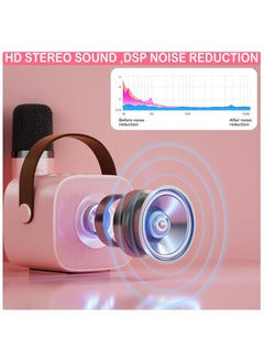 NNEWVANTE Mini Karaoke Machine for Kids & Adult, 4-12 Years Old Girls Birthday Gift for Girls & Boys, Karaoke Toys Gifts for Girls Ages 4, 5, 6, 7, 8, 9, 10, 12 +Year Old Birthday Party(PINK)  - Image 3