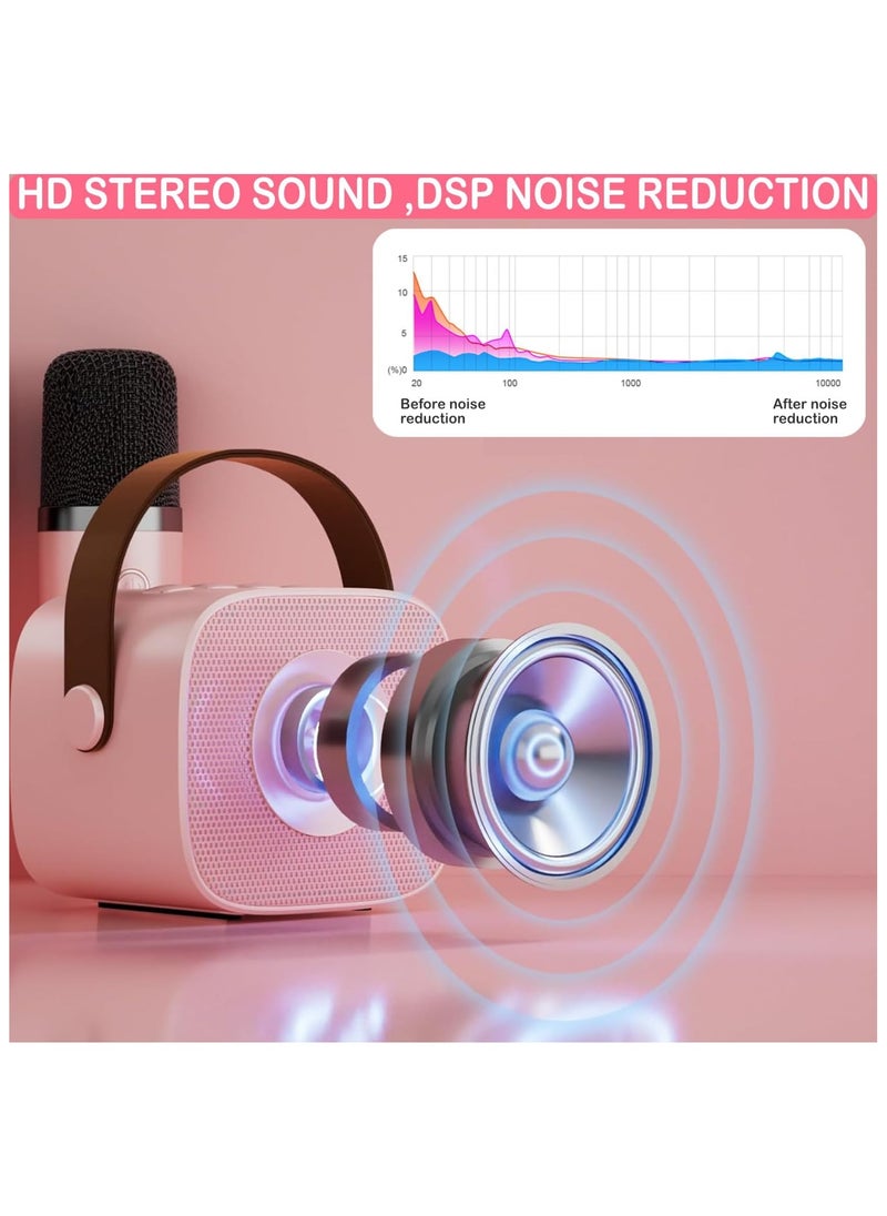 NNEWVANTE Mini Karaoke Machine for Kids & Adult, 4-12 Years Old Girls Birthday Gift for Girls & Boys, Karaoke Toys Gifts for Girls Ages 4, 5, 6, 7, 8, 9, 10, 12 +Year Old Birthday Party(PINK)  - Image 3