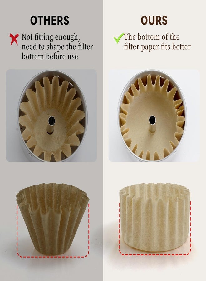 brikinte Percolator Coffee Filters Compatible with Presto Coffee Percolator Electric, 200 Pcs Perforated Wavy Design Filter Paper for Presto 12 Cup Moss & Stone 10 Cup - Image 3