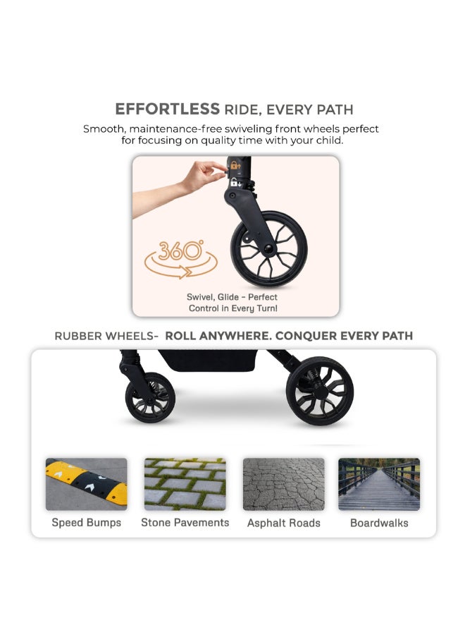 Neobreez QUINT Reversible Handle Lightweight Compact Travel Stroller, Foldable Baby Stroller, Pushchair, Toddler Baby Trolley, Waterproof UPF 50+Canopy,0-4yrs,22kg,3yrs Warranty - Image 5