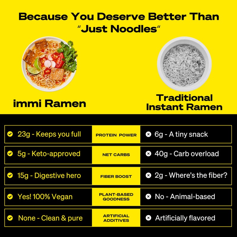 immi Black Garlic "Chicken" Ramen, 100% Plant Based, Keto Friendly, Low Carb, High Protein, Packaged Noodle Meal Kit, Ready to Eat, 6 Pack - Image 2