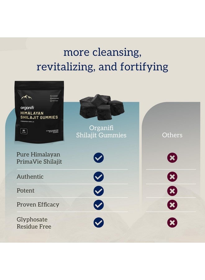 Organifi Organifi Shilajit Gummies - Himalayan Shilajit for Men and Women with PrimaVie Shilajit, 40-Plus Trace Minerals, and More - Hormone Balancer, Boosts Cellular Energy, Beats Fatigue, and More, 60 Count - Image 5