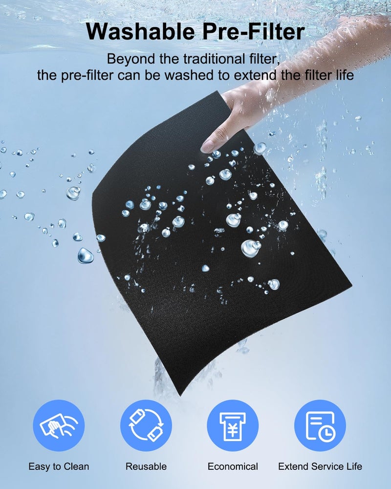 Mooka Air Purifiers for Home Large Room 2200 FtÂ² with Washable Filters, MOOKA H13 HEPA Air Purifier for Home Pets Bedroom with Fragrance, Air Cleaner for Smoke Dust Pollen Pets Hair Odor, KJ190 Grey - Image 2