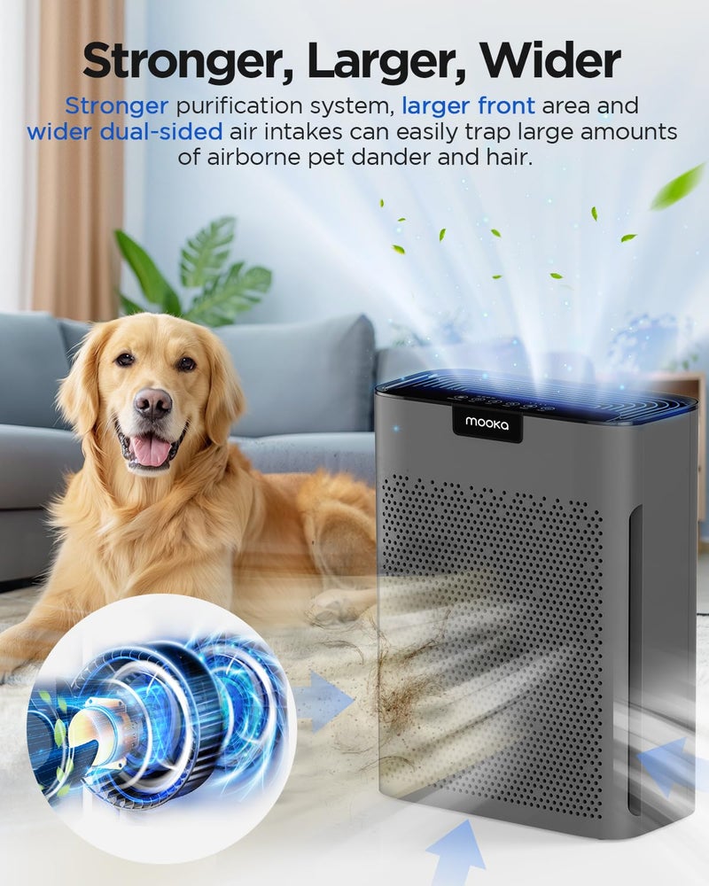 Mooka Air Purifiers for Home Large Room 2200 FtÂ² with Washable Filters, MOOKA H13 HEPA Air Purifier for Home Pets Bedroom with Fragrance, Air Cleaner for Smoke Dust Pollen Pets Hair Odor, KJ190 Grey - Image 5
