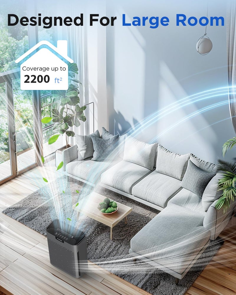 Mooka Air Purifiers for Home Large Room 2200 FtÂ² with Washable Filters, MOOKA H13 HEPA Air Purifier for Home Pets Bedroom with Fragrance, Air Cleaner for Smoke Dust Pollen Pets Hair Odor, KJ190 Grey - Image 3