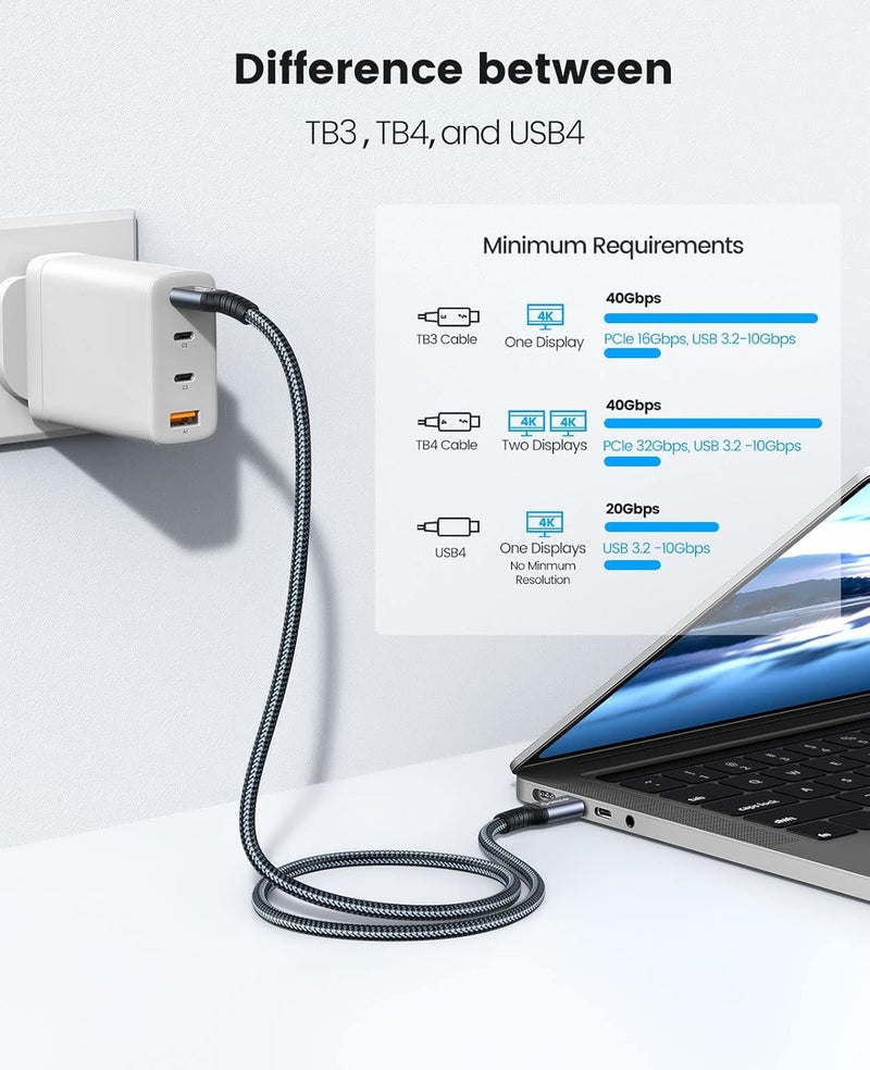 Orico Thunderbolt 4 Cable - 0.98 Ft, 40Gbps USB C to USB C, Supports 100W Charging/Display 8K@60Hz for MacBooks, iPad Pro, Thunderbolt 4/3 Hub, Docking - Dark Grey - Image 4