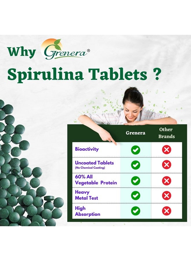 Grenera Spirulina Superfood Tablets 120 nos (1000 mg Per Serving) Pure, Natural Supplement - Image 5