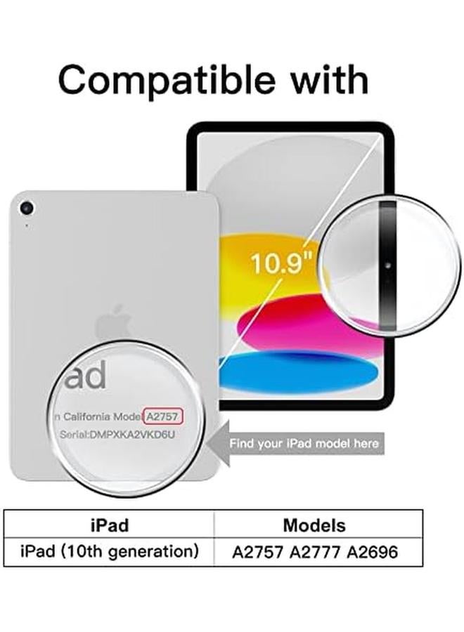 Jetech Paper Screen Protector For Ipad 10 10.9 Inch 2022 Model 10Th Generation Anti Glare Matte Pet Film For Drawing - Image 2