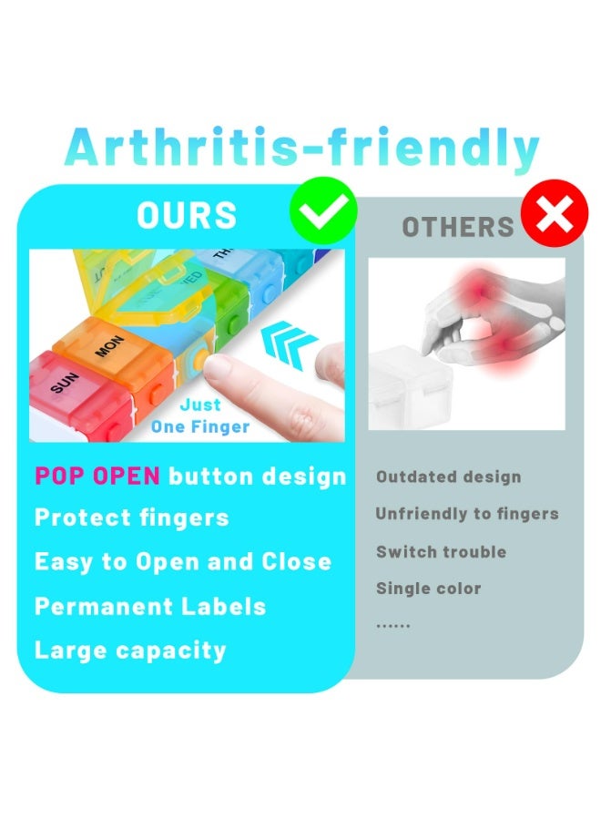 يالونج غطاء زجاجة حبوب مع مؤقت، موزع حبوب إلكتروني رقمي أوتوماتيكي مزود بمنبه، موزع حبوب مؤقت لكبار السن للفيتامينات، زيت كبد سمك القد، المكملات الغذائية، والأدوية، مع حماية الخصوصية (أبيض) - Image 3