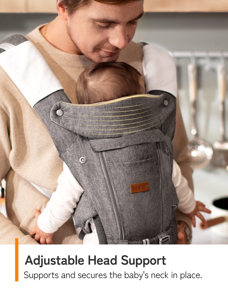 besrey Baby Carrier with Hip Seat Newborn to Toddler, Summer Mesh Front Facing Infant Carrier, Baby Body Holder Chest with Back Support, Front Back Pack with Strap for Men Women Hiking Lumbar Support - Image 4