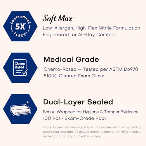 Supmedic Disposable Nitrile Gloves, Chemical Resistant, Powder-Free, Latex-Free, Food Safe, Medical Exam Gloves, Black, Small, 100 Pcs - Image 2