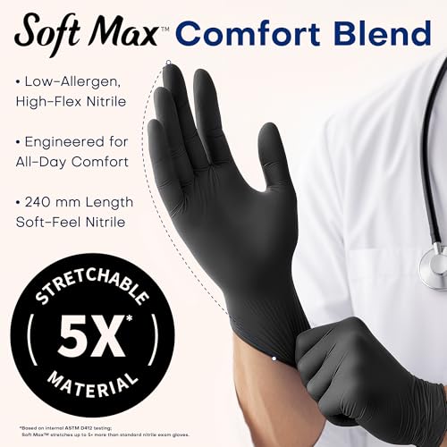 Supmedic Disposable Nitrile Gloves, Chemical Resistant, Powder-Free, Latex-Free, Food Safe, Medical Exam Gloves, Black, Small, 100 Pcs - Image 3