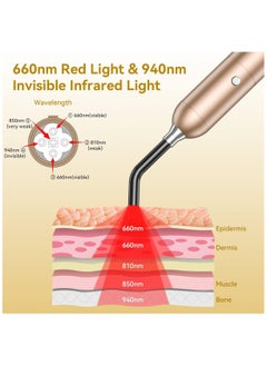 Ru syanl Red Light Therapy Device Healing Cold Sore Canker Sore Treatment for Lips Infrared Light Therapy for Fever Blister Pain Relief for Mouth Nose Ear Knee Ankle Muscle  - Image 3