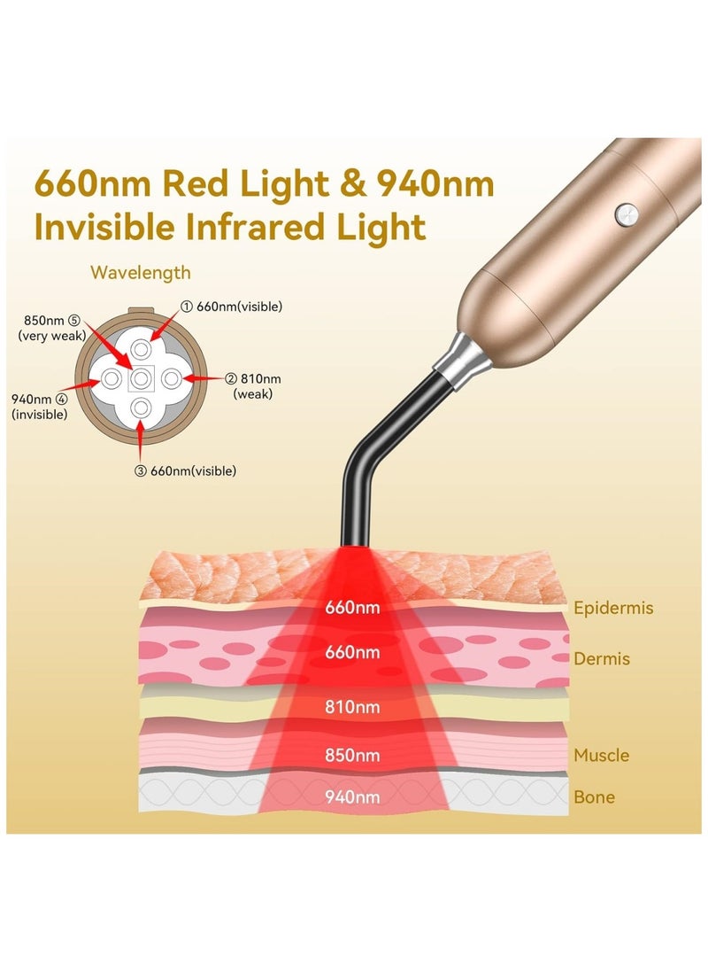 Ru syanl Red Light Therapy Device Healing Cold Sore Canker Sore Treatment for Lips Infrared Light Therapy for Fever Blister Pain Relief for Mouth Nose Ear Knee Ankle Muscle  - Image 3