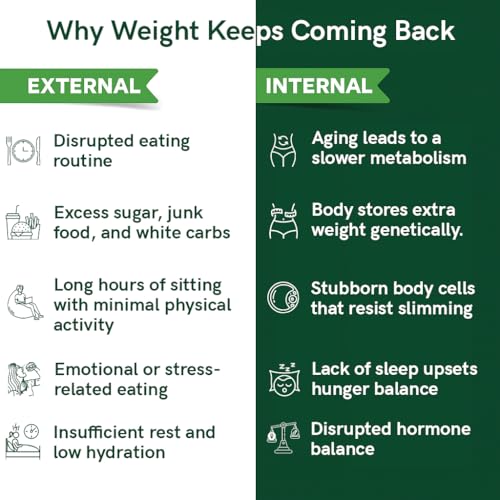 TEACURRY Slimming Tea For Weight Management (30 Tea Bags, 1 Month Pack) - Manage Over All Weight | Get Slimmer And Toned Body Shape | For Men And Women, Ginger, 60 Gram - Image 5