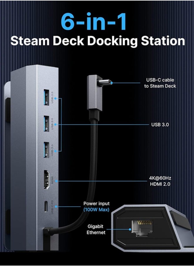 Chixing - Docking Station for Steam Deck & ROG Ally, 6-in-1 Steam Deck Dock with HDMI 2.0 4K@60Hz, Gigabit Ethernet, 3 USB-A 3.0 and 60W USB-C Charging Port, Compatible with Steam Deck - Image 1
