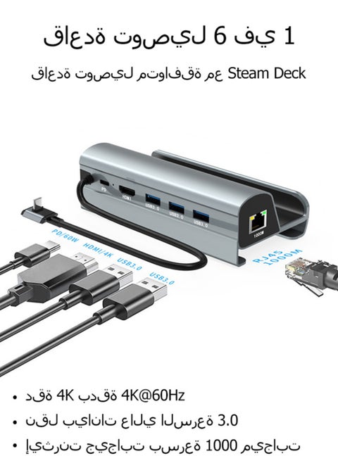 Docking Station for Steam Deck & ROG Ally, 6-in-1 Steam Deck Dock with HDMI 2.0 4K@60Hz, Gigabit Ethernet, 3 USB-A 3.0 and 60W USB-C Charging Port, Compatible with Steam Deck
