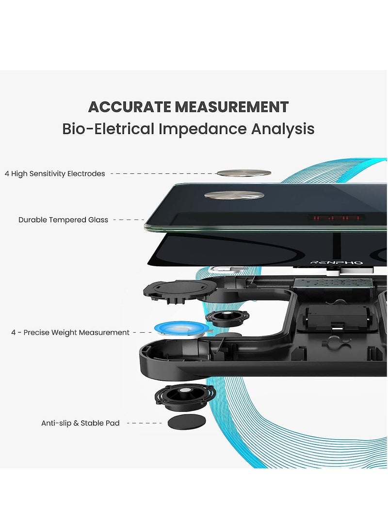 Smart Bluetooth Body Fat Bathroom Scale Weight Composition Analyzer - Image 4