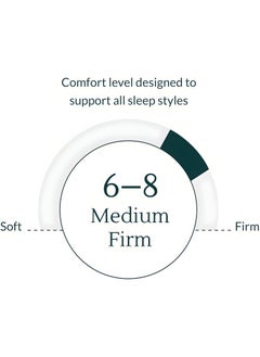 ECONO Econo 26cm Pocket Spring Mattress, Individually Wrapped Coils Innerspring Hybrid King Mattresses, Medium Firm Feel, Breathable Double Bed Mattress For Support And Pressure Relieve (180x200x26cm)  - Image 3