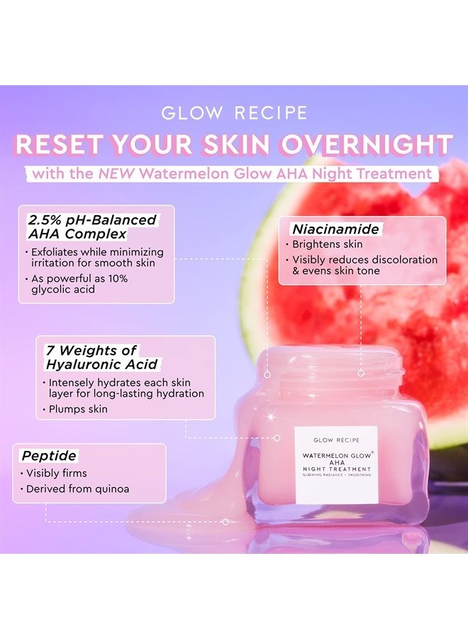 GLOW RECIPE Watermelon Glow AHA Night Treatment - Overnight Resurfacing Mask with AHA Complex, Hyaluronic Acid, Niacinamide & Watermelon Enzymes for Smooth, Glowing, Even-Toned Skin (60ml) - Image 3
