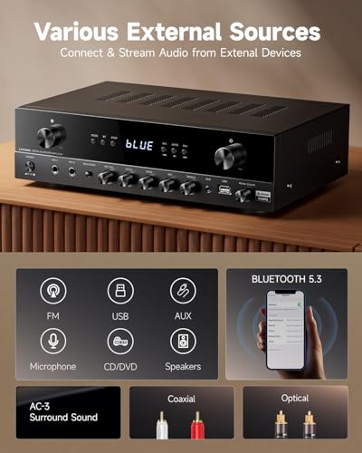 Donner Stereo Receivers, 5.1 Channel Audio Amplifier with Bluetooth 5.3, Optical/Coaxial, USB, FM, 2 Mic-in, Echo, RCA, AC-3 Input for Home, Karaoke, Theater Speakers, 60W/4R & 25W×3 RMS, MAMP4 - Image 4