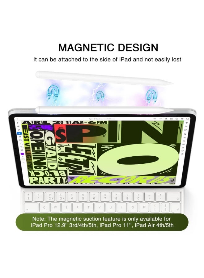 MOR IPad Pencil 2nd Generation with Magnetic Wireless/USB-C Charging and Palm Rejection, Stylus Pen Compatible with Apple iPad Pro 11" 1/2/3/4 & 12.9" 3/4/5/6, iPad Air 4/5, iPad mini 6 (White)  - Image 3