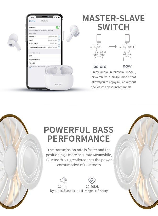 havit - Wireless BT Headset，Multi-function Wireless Earbuds，Bluetooth Headset with 10mm Drivers For Home, Office, Self-driving Travel，Standard White - Image 1