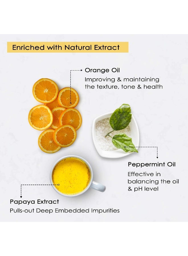 NUTRIGLOW طقم وجه فاكهة البابايا من نوتري جلو للرجال والنساء لبشرة متألقة (260 جرام - 10 مل) - Image 4