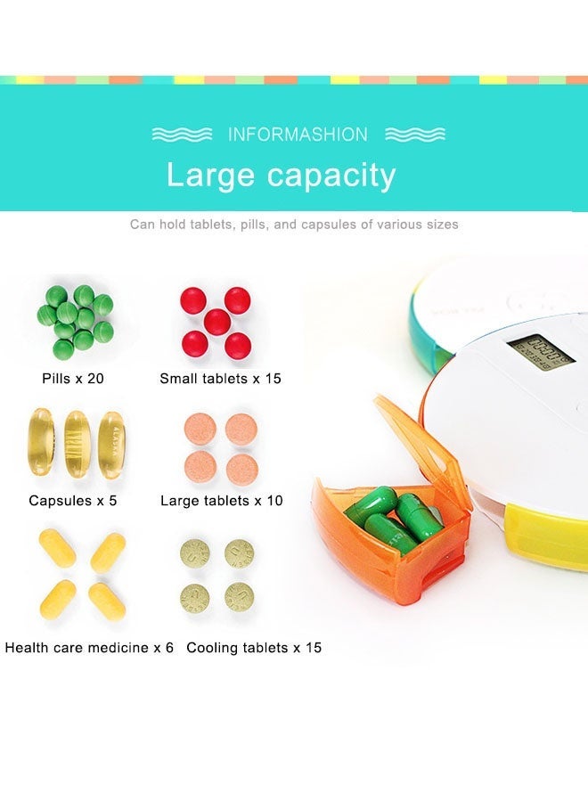 3Pcs Compact and Durable Anti-Moisture Three-Compartment Pill Box - Waterproof Seal, Eco-Friendly ABS Material, Large Capacity, Ideal for Travel, Daily Use, Medication Storage, and Easy Carry - Image 2