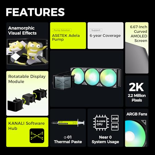TRYX Panorama SE 360 ARGB 360mm AIO Rotatable 667 AMOLED Curved Screen 3D Anamorphic Effect Customizable AIO Cooler 360mm Asetek Adela Pump 280w TDP ARGB Fan Intel LGA 18511700 AMD AM5AM4 - Image 3