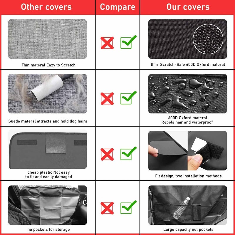 ALEIFLE Pet Car Door Cover- Waterproof Polyester Protector for Back Seat Doors - Image 3