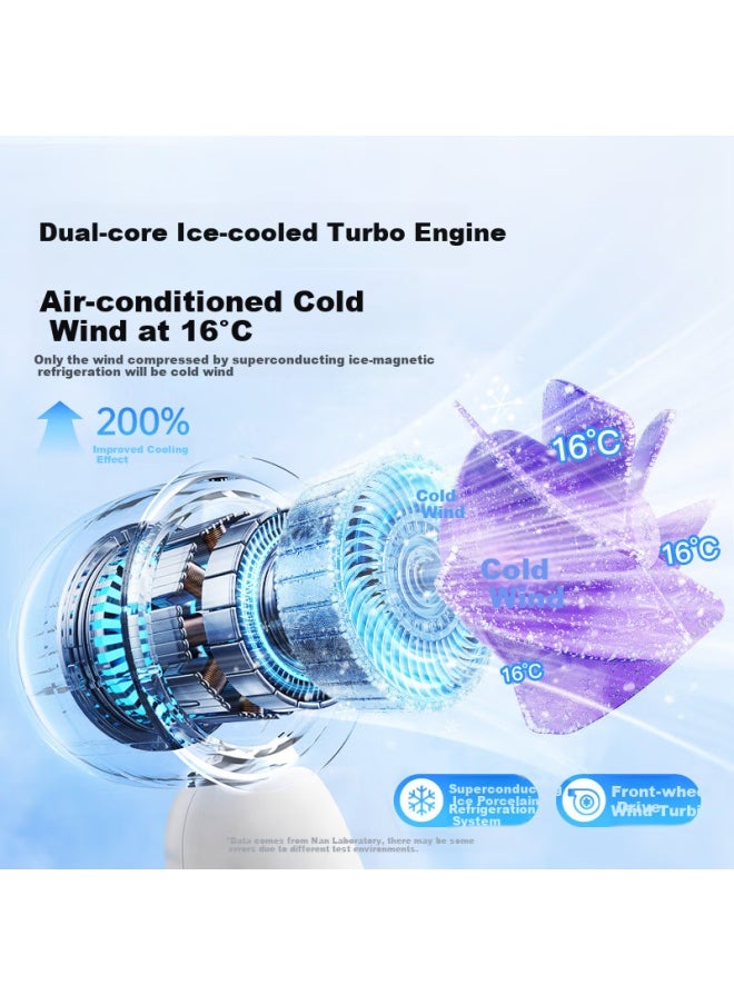 Miniso Miniso Portable Handheld Mini Fan Usb Rechargeable Fan Student Outdoor High-speed Small Electric Fan Cooling Long Battery Life Green  - Image 1
