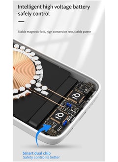 OULIYO 5000 mAh Magnetic Wireless Power Bank,Portable Charger Compatible With MagSafe With Pass-Thru Charging,15W Lighting Input,20W Type-C Input/Output,Compatible With iPhone,Samsung,Huawei,Xiaomi  - Image 3