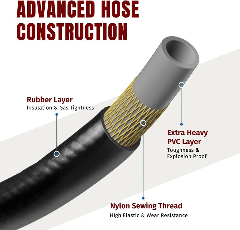شاين ستار SHINESTAR 6 FT Propane Adapter Hose - Compatible with Coleman Stove, Weber Q Grill, Mr. Buddy Heater & More - Connects 1 lb Portable Appliances to 20 lb Tanks - Image 3