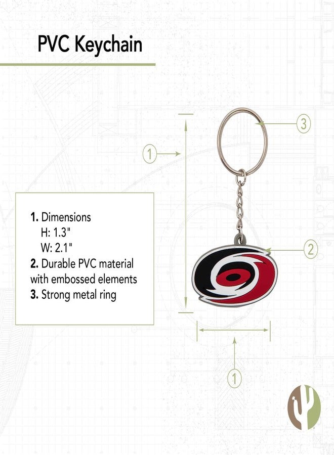 Desert Cactus Carolina Hurricanes Keychain NHL National Hockey League Car Keys Holder (PVC) - Image 2