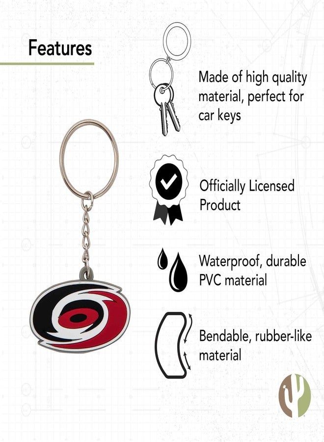 Desert Cactus Carolina Hurricanes Keychain NHL National Hockey League Car Keys Holder (PVC) - Image 3