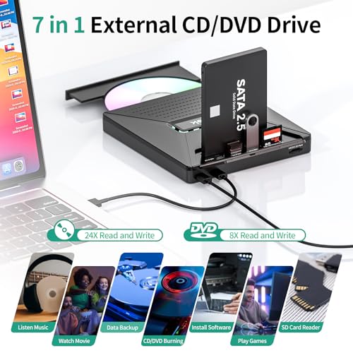 SUIDEK CD DVD Drive External, Portable CD DVD Driver +/-RW Burner with 2.5" SATA,SD Card Reader and USB A Type C 2.0 Hub Compatible with Laptop PC - Image 3