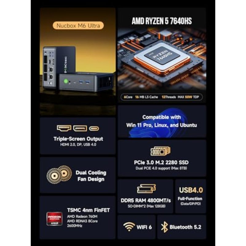 M6 Ultra Gaming Mini PC Ryzen 7640HS ترقية 6600H/ 6800U، ذاكرة الوصول العشوائي 16 جيجابايت DDR5 512 جيجابايت SSD Dual NIC LAN 2.5GbE أجهزة الكمبيوتر المكتبية المكتبية المنزلية، شاشة ثلاثية 4K، WiFi 6، USB4، BT 5.2، DP، HDMI 2.0 - Image 2