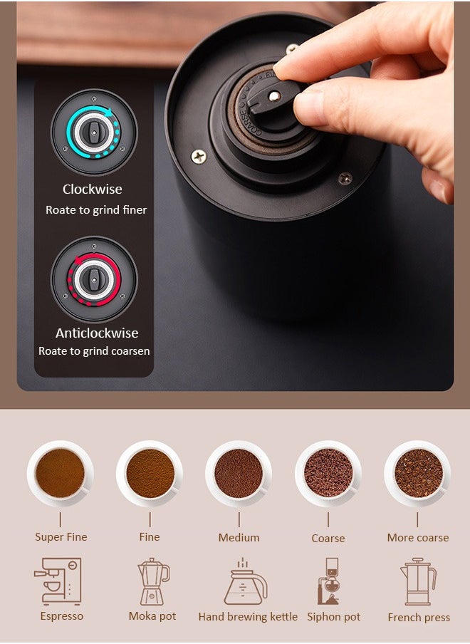 Joshberg Electric Coffee Grinder,Portable Coffee Bean Grinder,Adjustable Coarseness Grind,25W KMDJ-2A Black  - Image 2