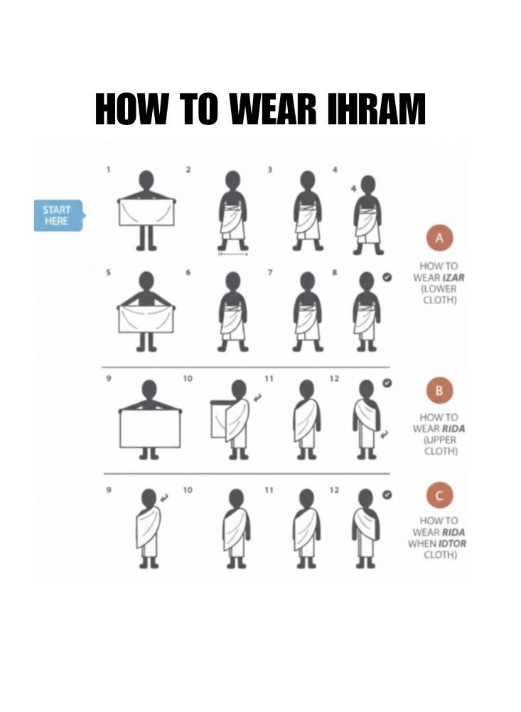 بريميم طقم إحرام للأطفال من 6 إلى 10 سنوات - ملابس حج وعمرة بيضاء ناعمة من قطعتين للأولاد، إصدار خاص لشهر رمضان - Image 4